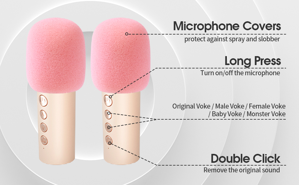 2 Wireless Microphones and Microphone covers