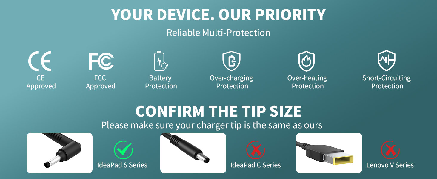 Charger for Lenovo Laptop