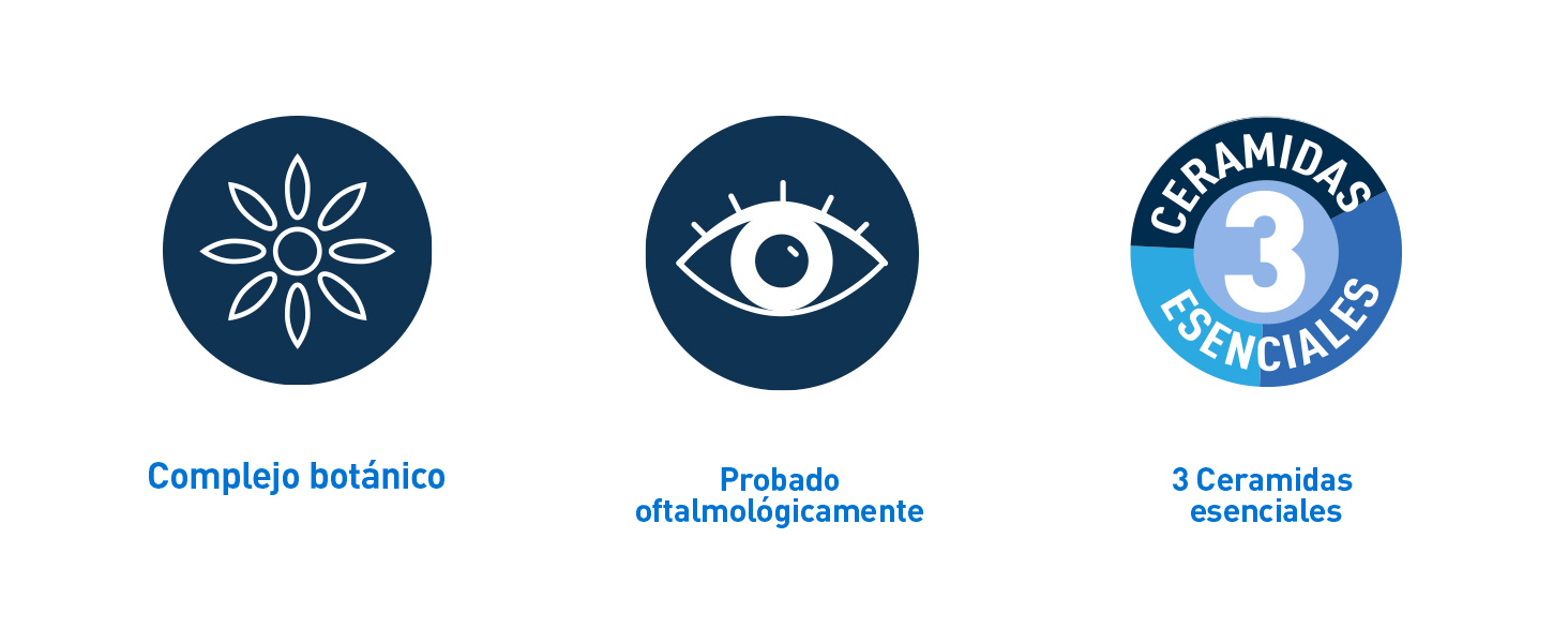 Crema Reparadora para el contorno de ojos