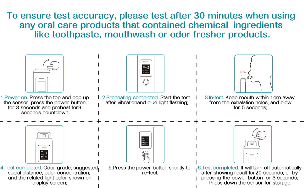 Smart Bad Breath Tester