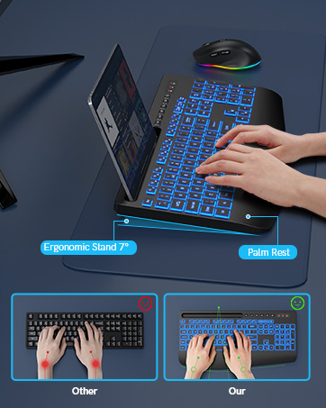 Illuminated keyboard with blue backlight. Inset images compare typing postures, mentioning 'Ergonomic Slant 7°' and 'Palm Rest'.