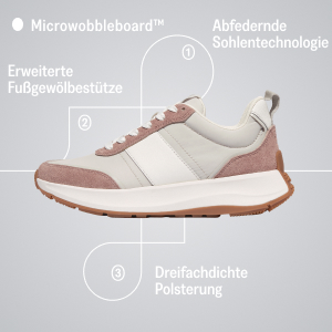 fitflop microwobbleboard