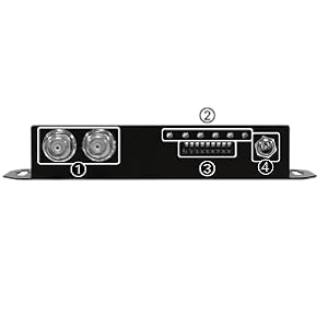 Amazon | VideoPro SDI to SDIコンバーター アップ・ダウン