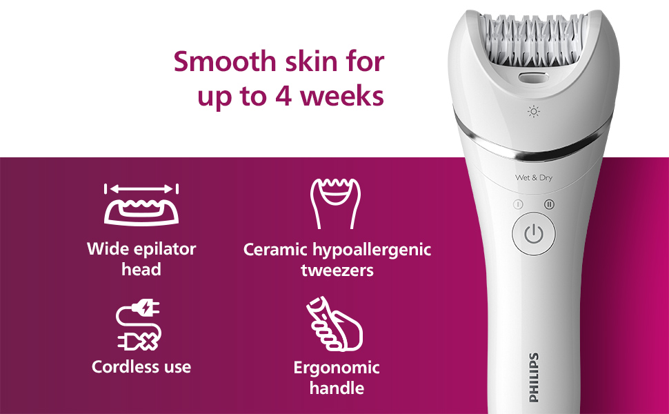 Text reads: 'Smooth skin for up to 4 weeks'. Product image of white electric epilator with icons showing features: wide epilator head, ceramic hypoallergenic tweezers, cordless use, ergonomic handle.