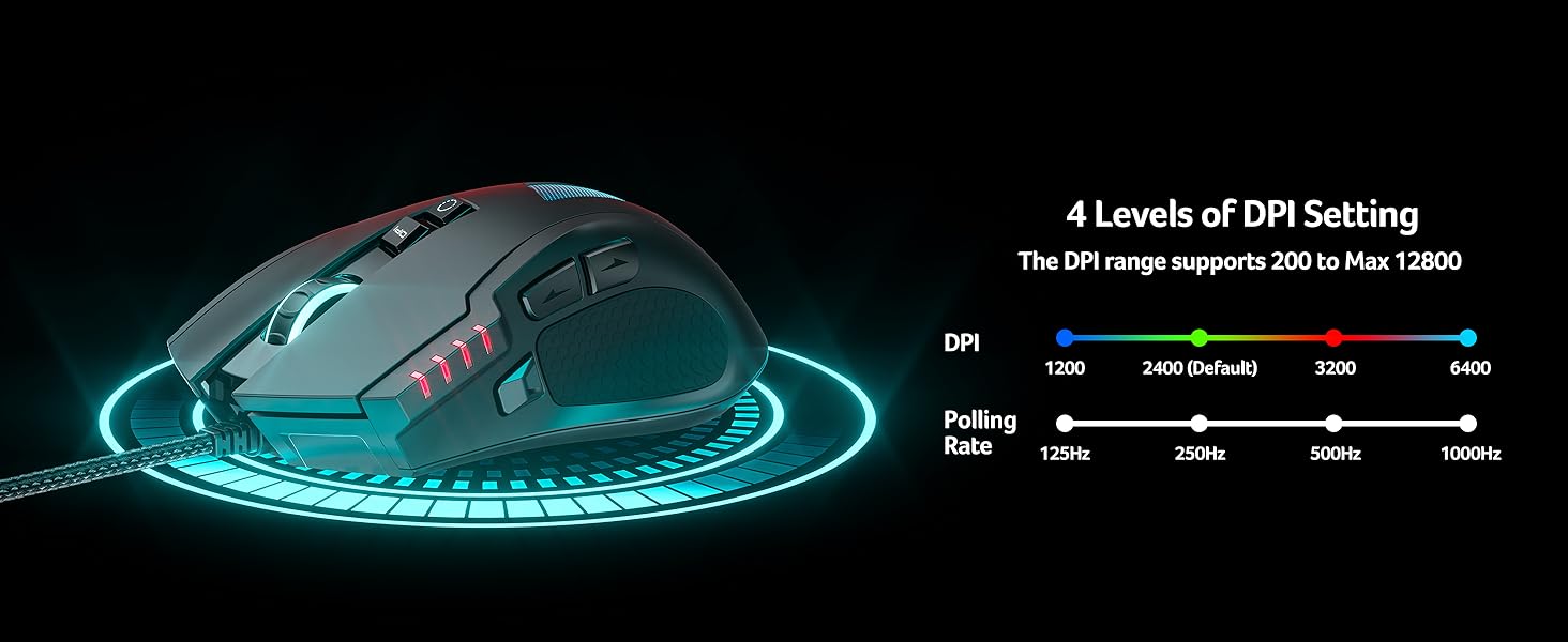 4 Levels of DPI Setting
