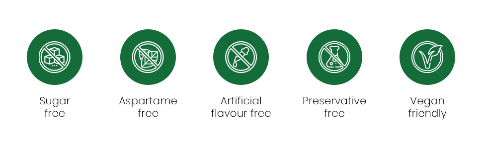 Young Living Thieves Hard Lozenges 