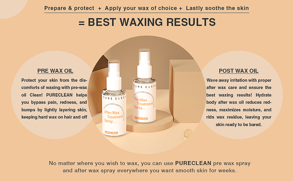 body waxing kit for women