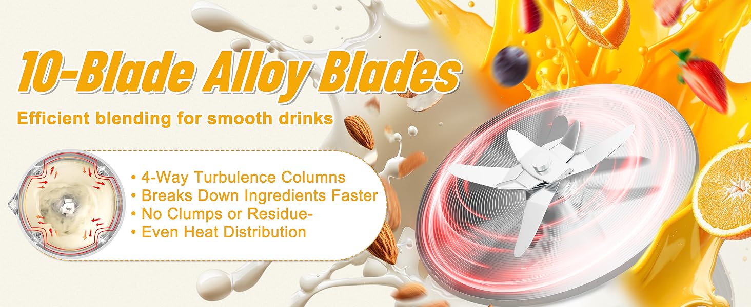 10-Blade Alloy blades