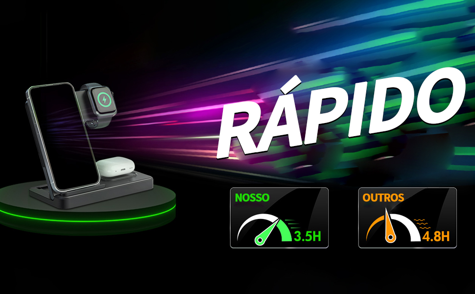 RAPIDO