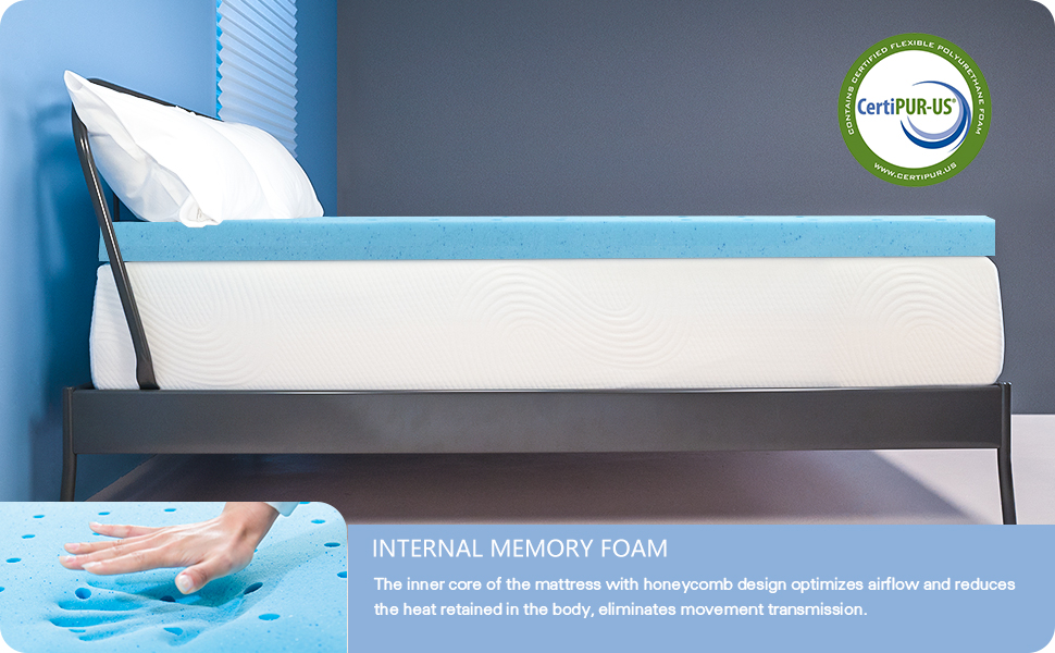 Mattress Topper