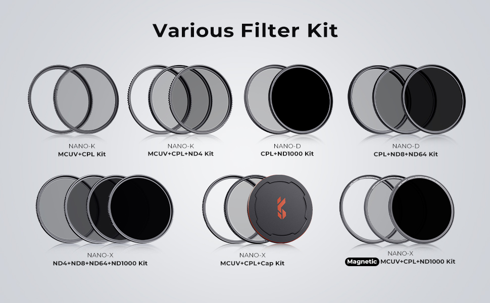 K&F Concept 58MM CPL+ND8+ND64 MultiCoated Circular Polarizing Filter