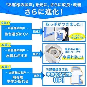 HAIGE かき氷機 WF-B188 業務用かき氷機 10000円OFFクーポン9/22 10時まで】ハイガー 電動かき氷機 業務