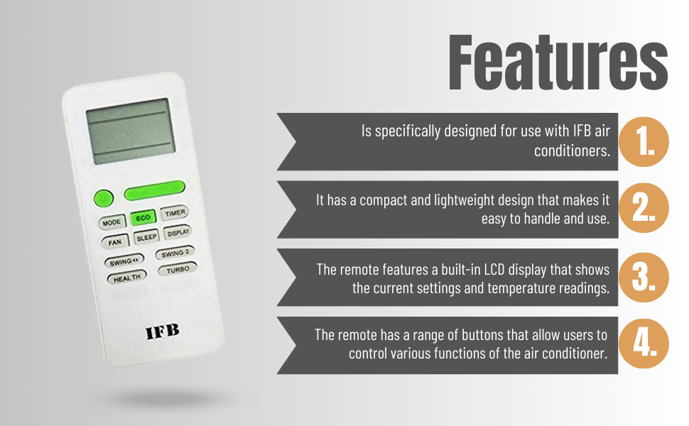 Buy MUMAX AC REMOTES Compatible with IFB AC91 Remote Controller (White