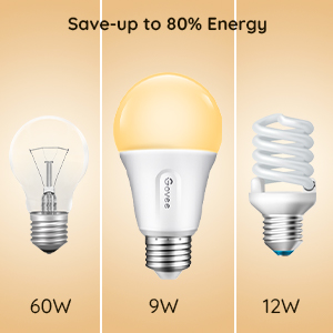 El ahorro de energía