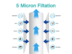 Small manufacture image 2
