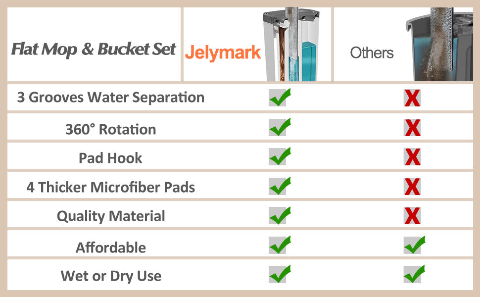 dust mop floor mop microfiber mop