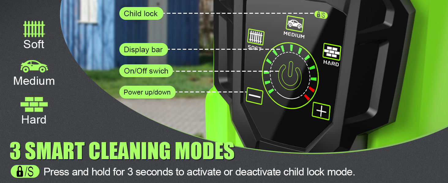 ARUCMIN Electric Pressure Washer,5000PSI Max 3.2GPM Power