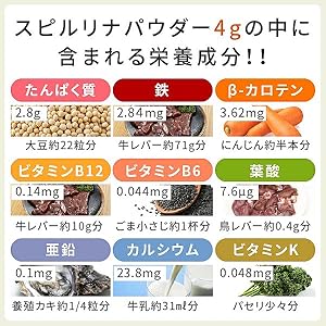 스피루리나에 함유된 성분과 성질