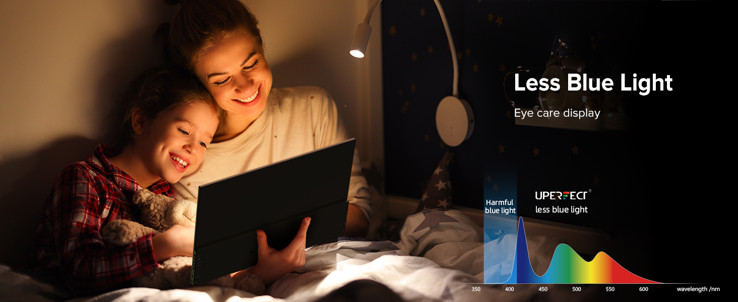 Eye care Portable monitor