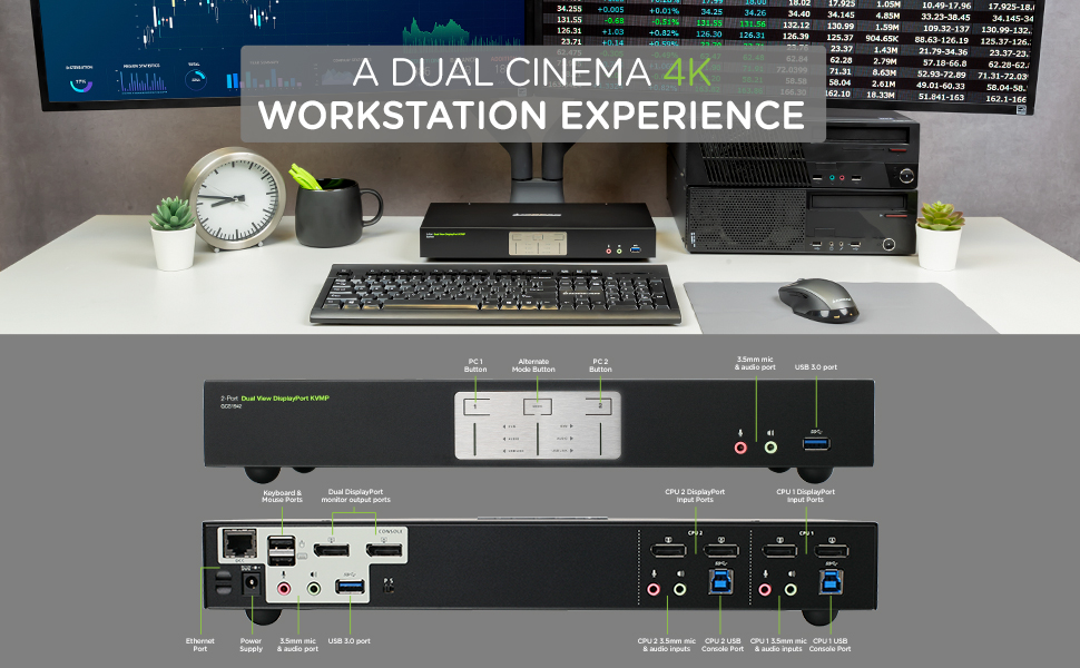 Dual Cinema 4K Worstation, USB 3.0, DisplayPort, Mic, Audio, Speakers, Kebyoard, Mouse, Ethernet