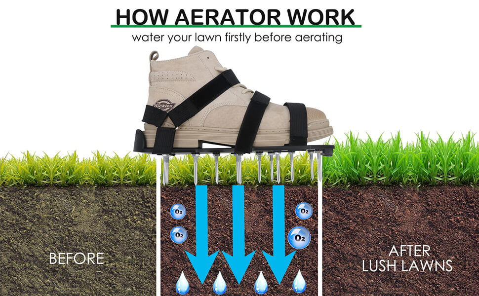 Lawn Aerator Shoes, Lawn Aerator with Hook & Loop Straps