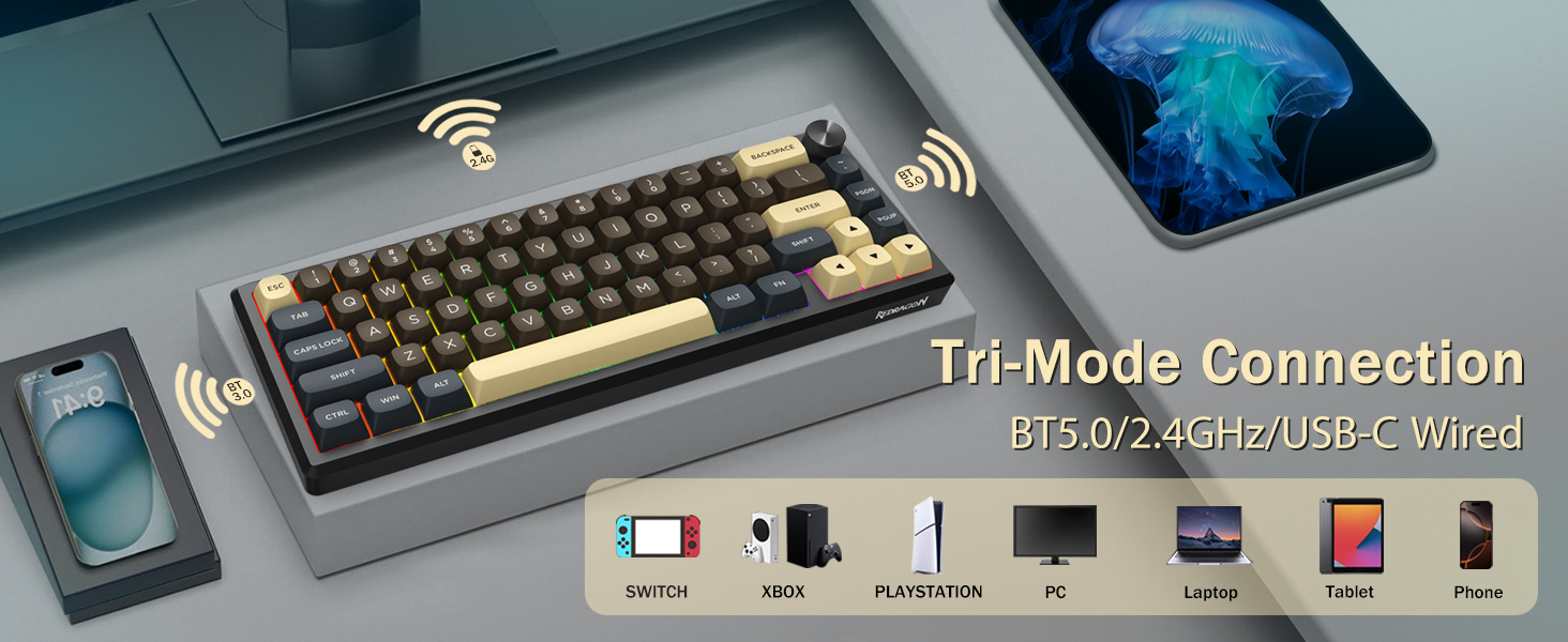 tri mode