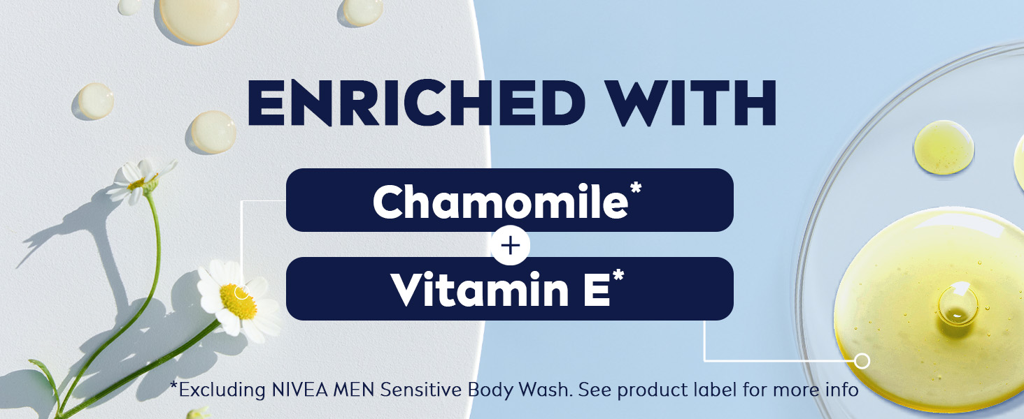 Nivea Men