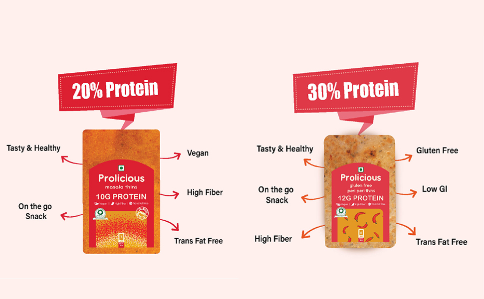 Prolicious 2X Protein Khakra & Thins Combo NO Palm Oil Crispy Garlic Bread & Methi Khakhra