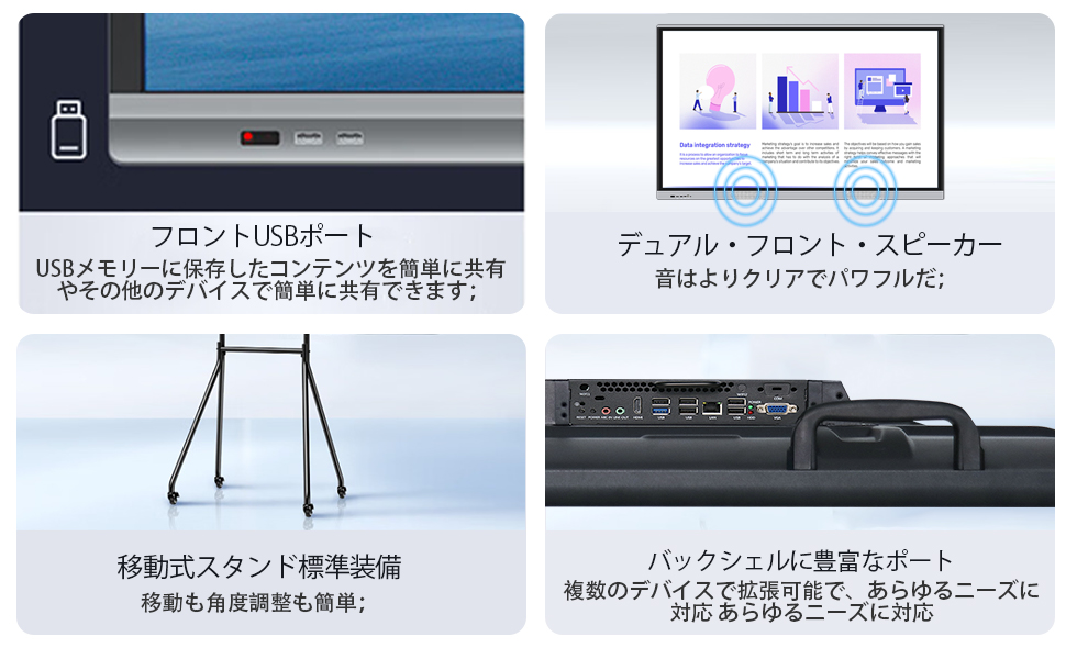 電子ホワイトボード Amazon.co.jp: TouchWo 55 