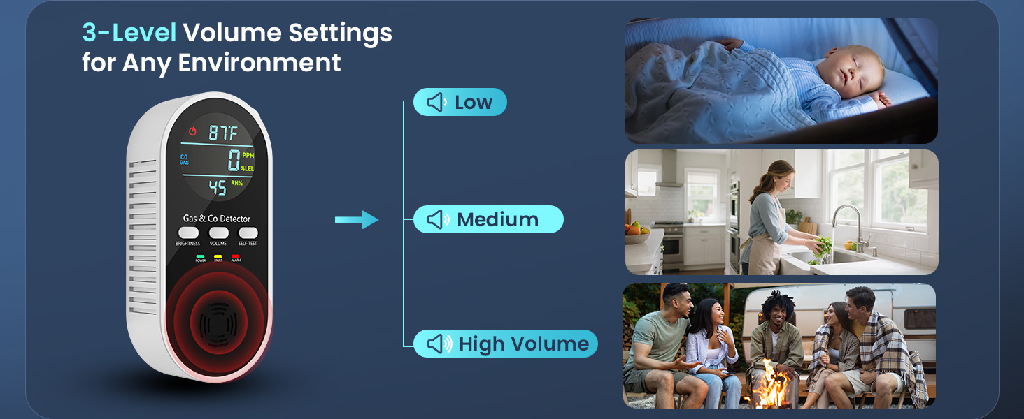 carbon monoxide detectors