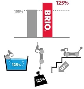 Small manufacture image 11