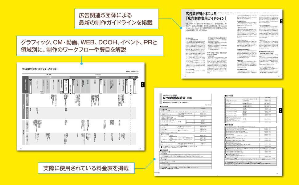 広告制作料金基準表 アド・メニュー'26-'27 | 宣伝会議書籍編集