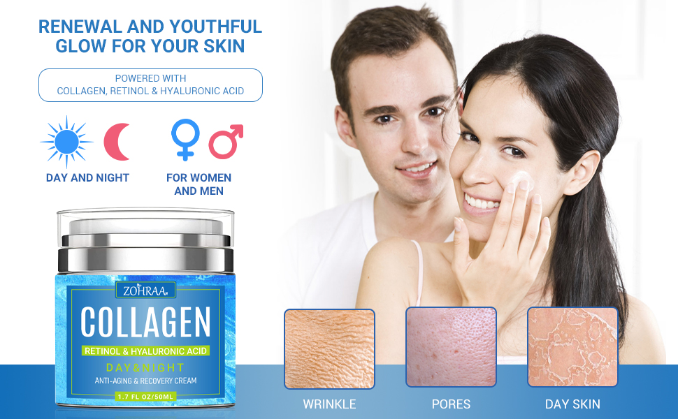 Anti-Aging Face Moisturizer