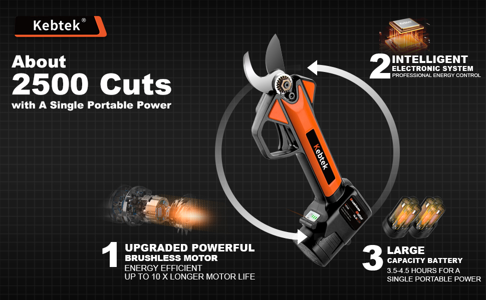 Kebtek Electric Secateurs, Electric Pruning Shears 16.8V Electric