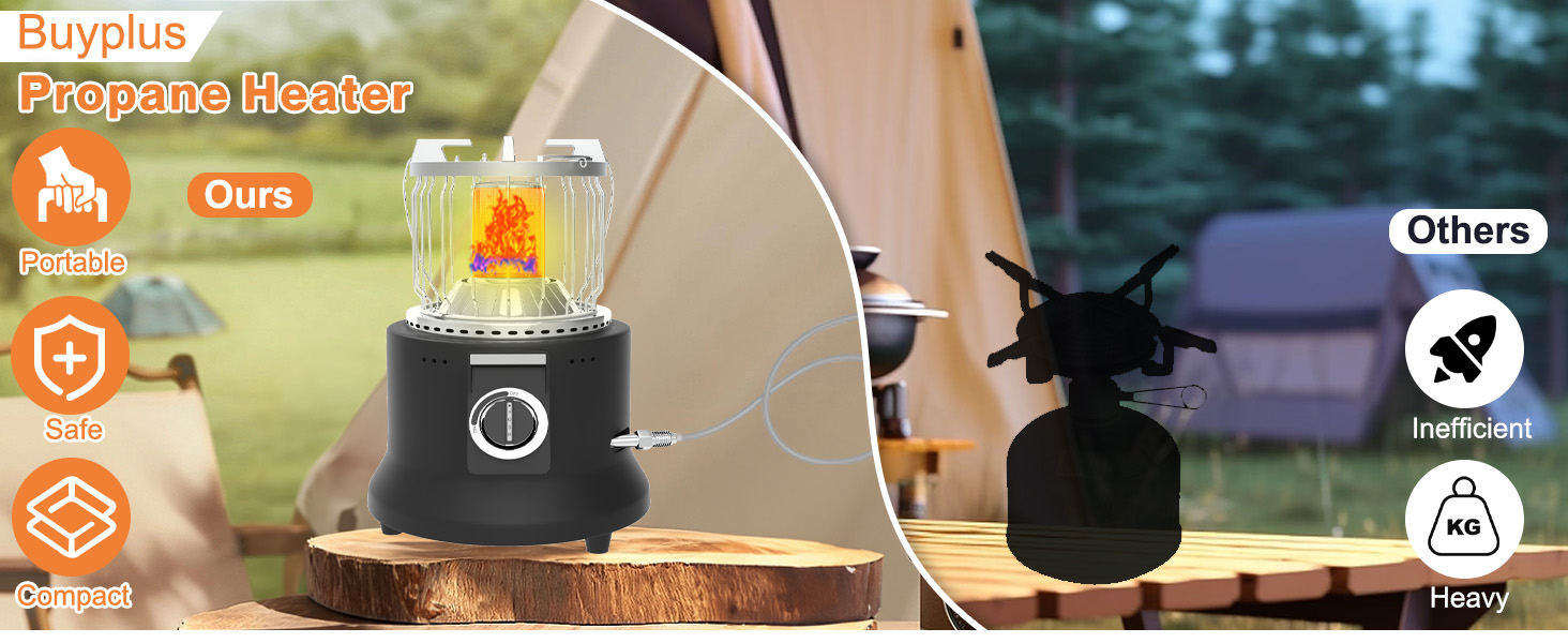 Buyplus Propane Heater, 13000 BTU Indoor Propane Heater, 2