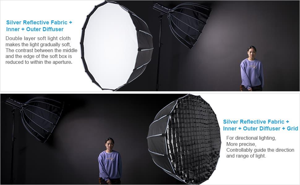 Parabolic Softbox 47.2 inch/120cm Quick Setup Deep Soft