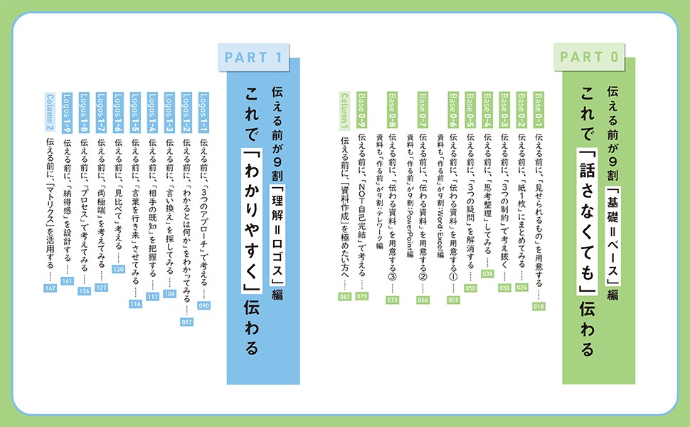 ★絶版★スピーキングルール★みんなの前で話すこと伝えることミヤタ キャシー ☆絶版☆スピーキングルール☆みんなの前で話すこと伝えること