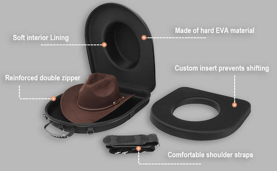 MINGHUICHIC Hat Box Holder Case for Cowboy, Travel Crush