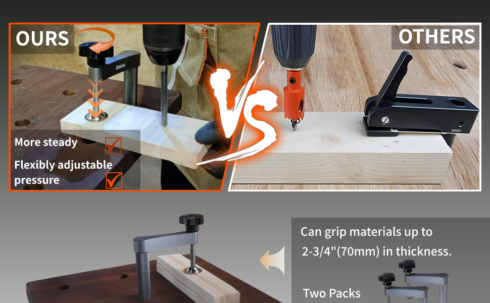 RUITOOL Bench Dog Clamp,3/4"（19mm) Holdfast Dog Hole Clamp,Adjustable