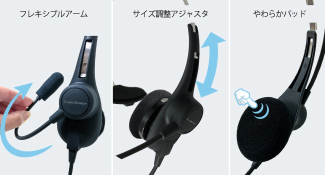 新品　SOUNDWARRIOR 超軽量 片耳 有線 オンイヤー ヘッドセット Amazon.co.jp: SOUNDWARRIOR 超軽量 片耳 有線 オンイヤー