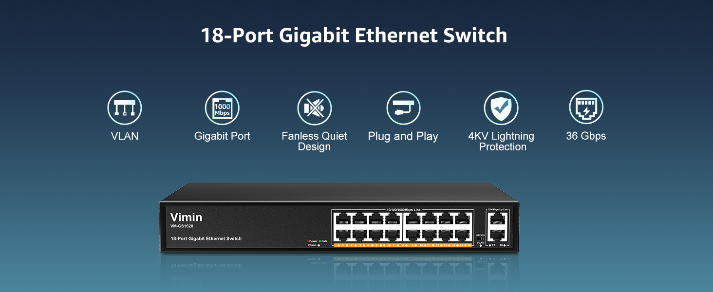 18-port gigabit ethernet switch