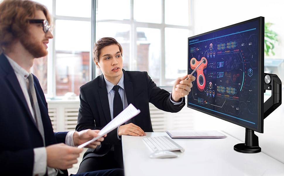 Discover The Most Productive Self and Find Your Best View