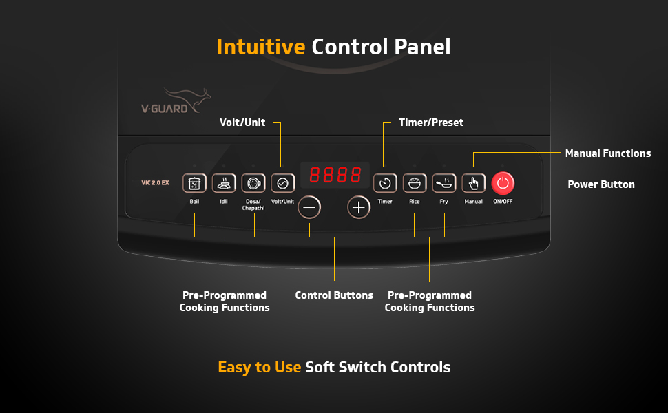 Intutive Control Panel