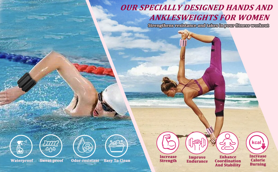 Wrist & Ankle Weight For Women Men,Adjustable Wrist weights