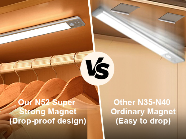 These under counter lights have built-in strong magnets