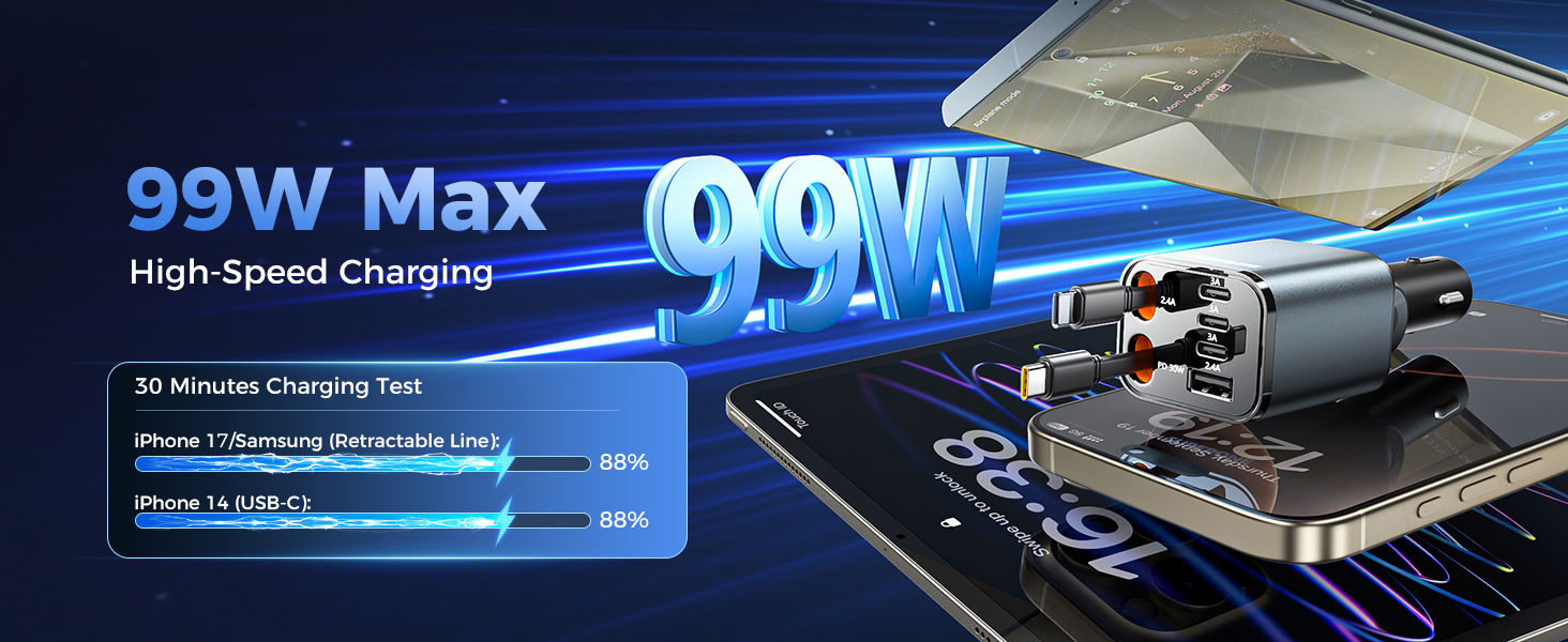 Text reads '99W Max' with technical diagram showing high-speed charging capabilities and percentage indicators.