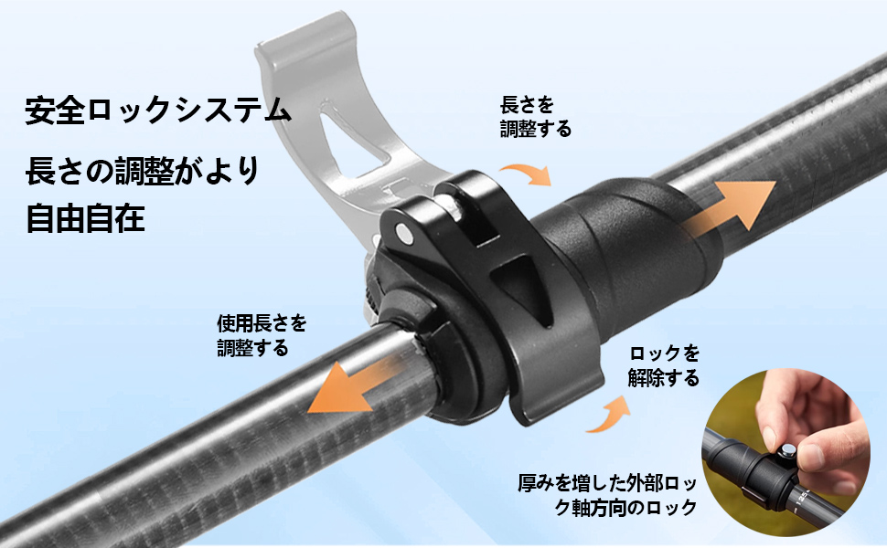 バーベルフリースポッター、Free Spotter tabletemp