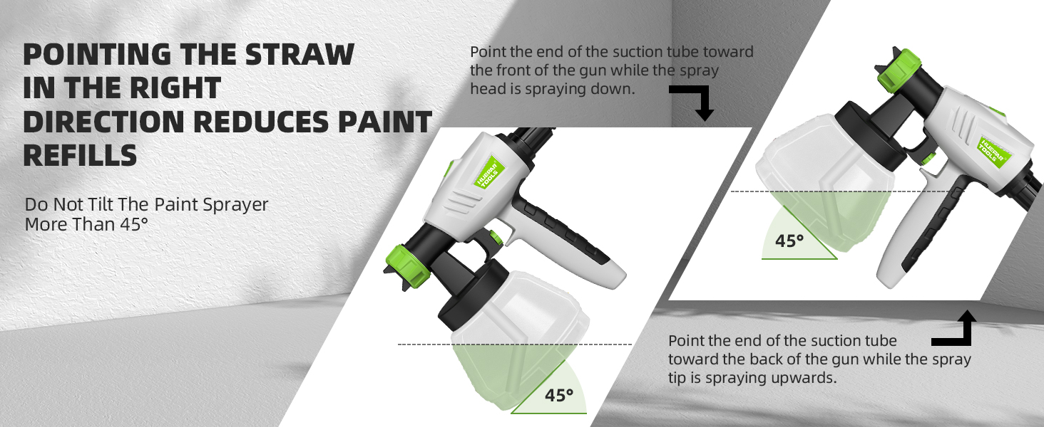 Paint sprayer diagram showing correct 45-degree angle for spray nozzle. Instructions for reducing paint refills by pointing straw in right direction.