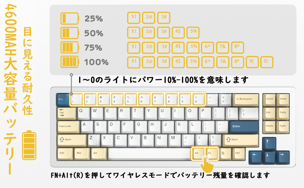 XINMENG M71 メカニカルキーボード Amazon | MAMBASNAKE×XINMENG M71 アルミ合金ゲーミング