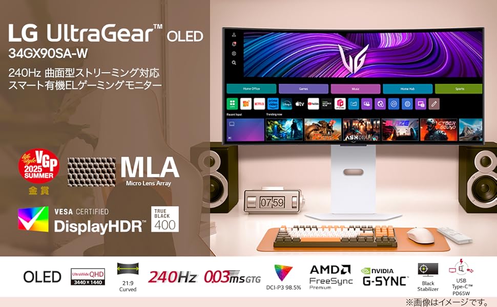 Amazon.co.jp: 【VGP 2025 Summer 金賞】LG ゲーミングモニター